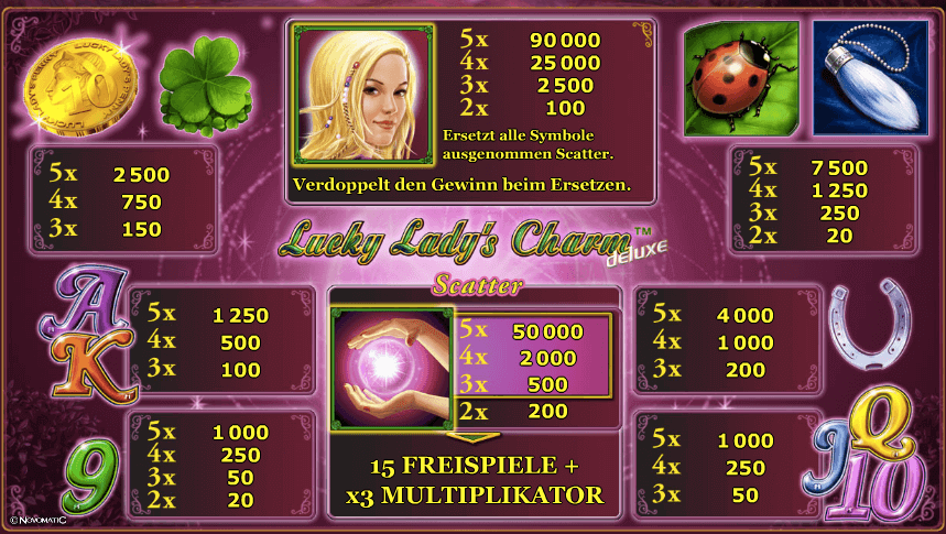 Symbole vom Slot Lucky Lady Charm