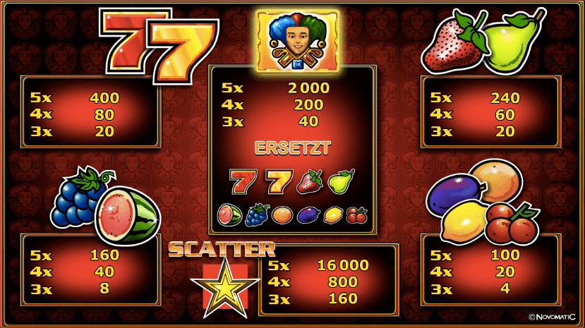 Symbole bei Mega Joker