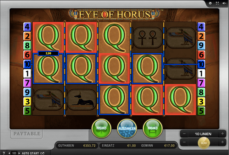 Gewinn bei Eye of Horus