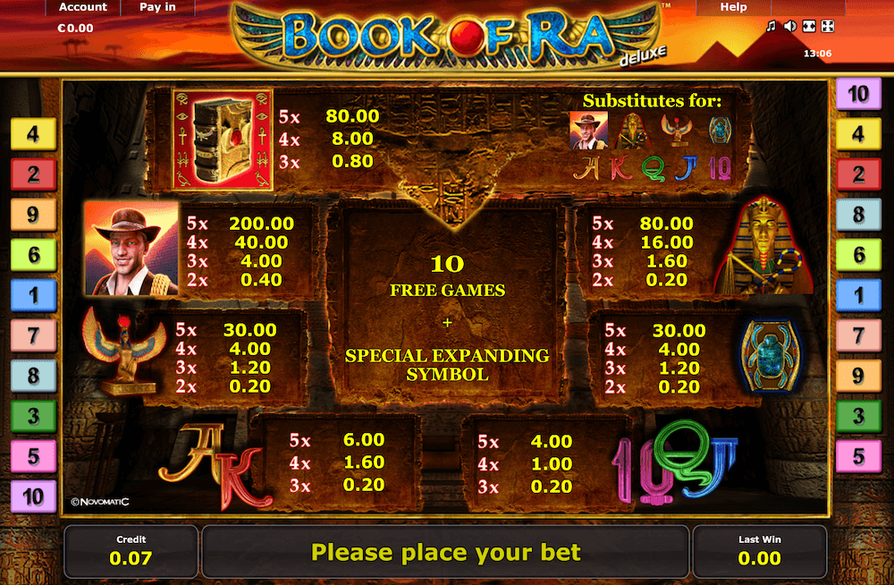 Paytable von Book of Ra