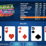 WSOP findet am 30. Dezember 2020 in Las Vegas statt