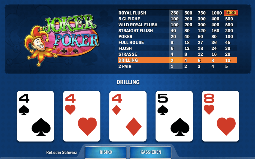 Video Poker Gewinn