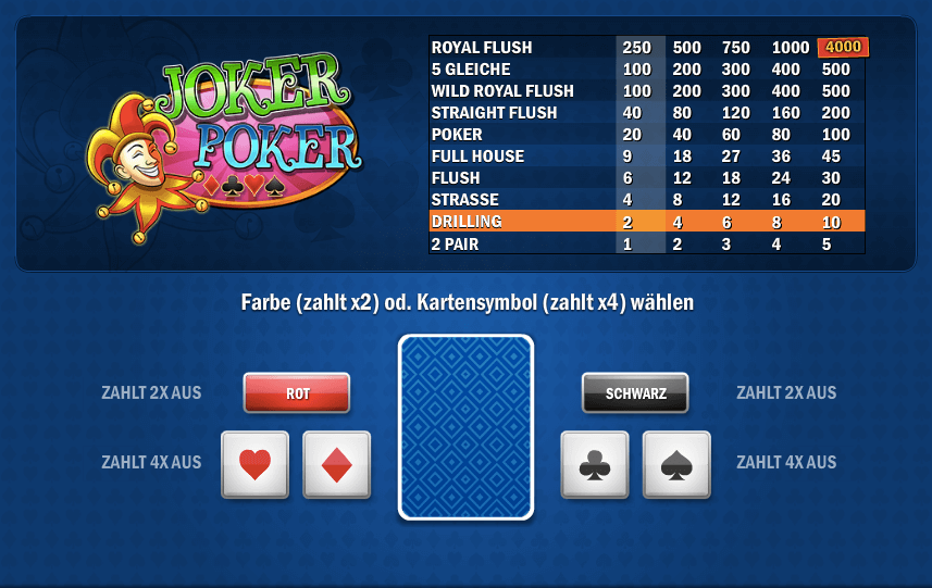 Video Poker Joker Poker