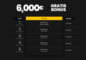 Bonuspaket im 4 Crowns Online Casino