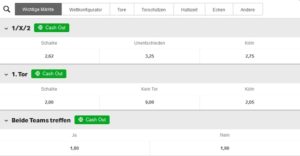 Betway Sports Wettmärkte