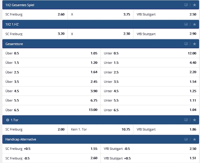 Sunmaker Wetten