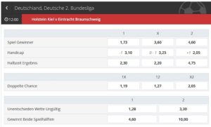 Intertops Sportwetten