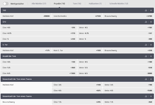 Netbet Sportwetten Wetten