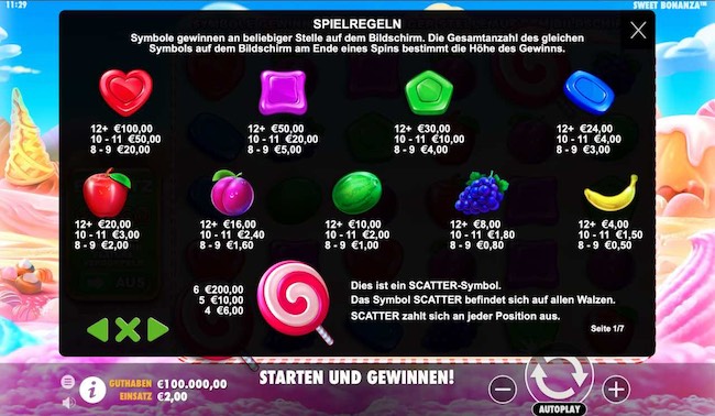 Sweet Bonanza Symbole