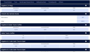 William Hill Sportwetten