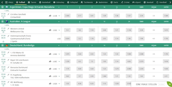Betwinner Fußball