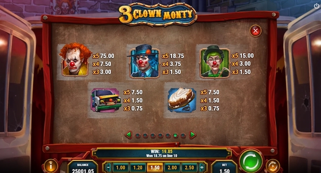 3 Clown Monty Symbole