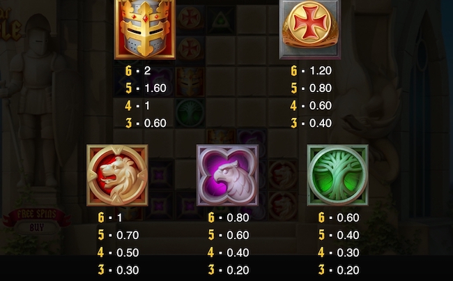 Templar Tumble Symbole